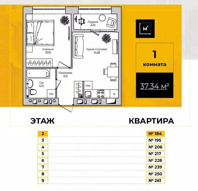 1-к кв. Калужская область, Калуга Жилыеы Острова кв-л,  (37.34 м) - Фото 0