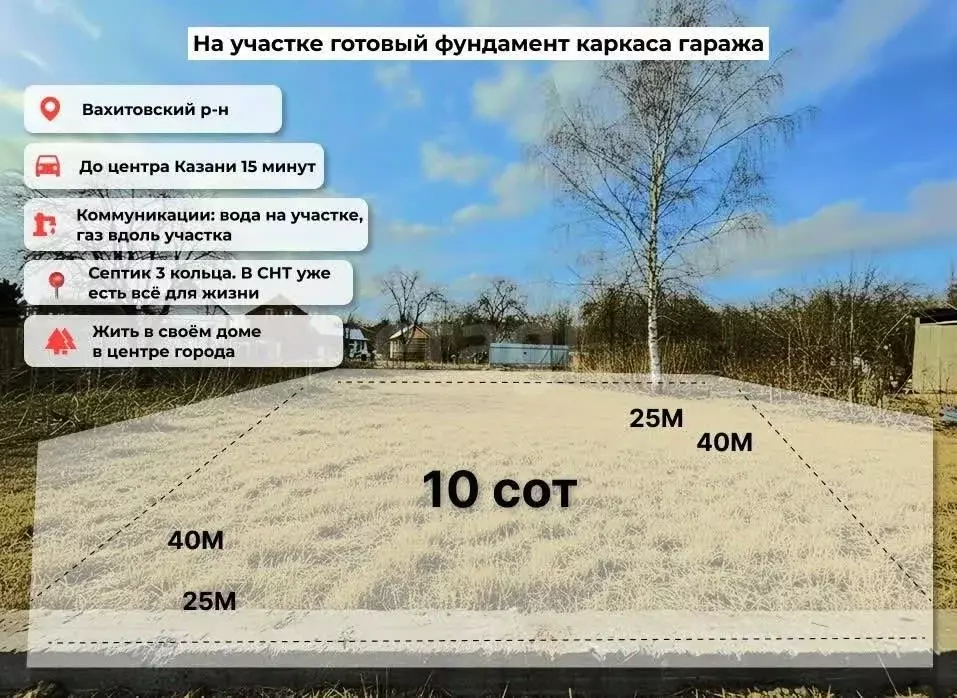 Участок в Татарстан, Казань Сад Казанского железнодорожного узла СТ, ... - Фото 1