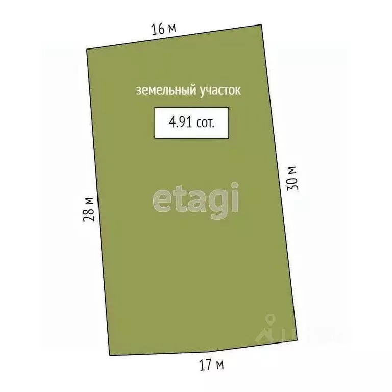 Участок в Саратовская область, Балашов ул. 8 Марта, 30 (4.9 сот.) - Фото 1