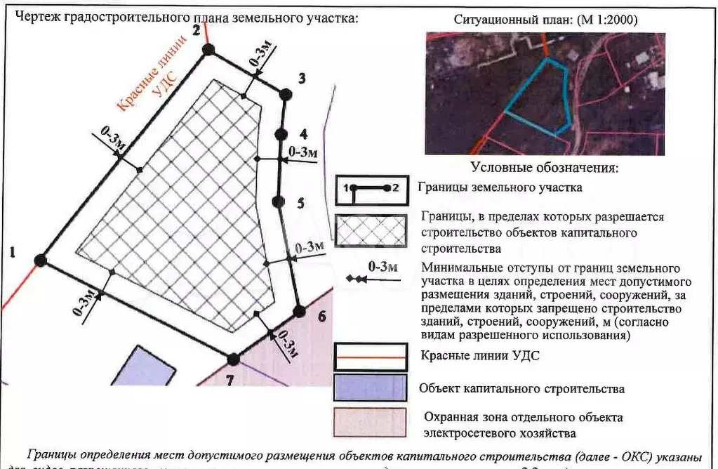 Участок 8 сот. (ИЖС) - Фото 1