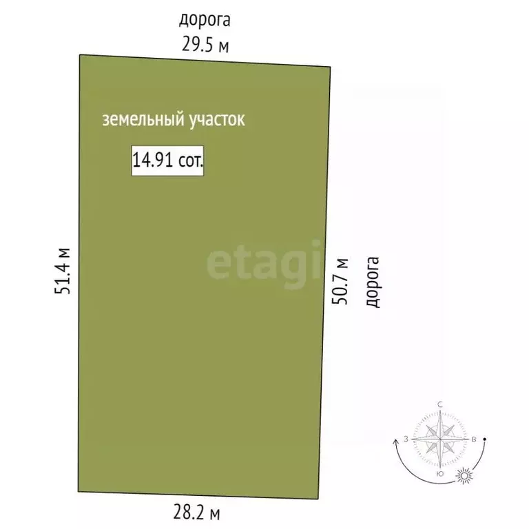 Участок в Крым, Кировское пгт ул. Трудовая (14.91 сот.) - Фото 1