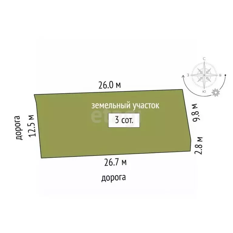 Участок в Севастополь ул. Мелитопольская, 31Б (3.0 сот.) - Фото 2