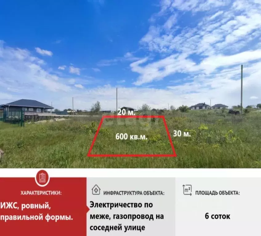 Участок в Крым, Симферопольский район, с. Родниково ул. Уральская (6.0 ... - Фото 0