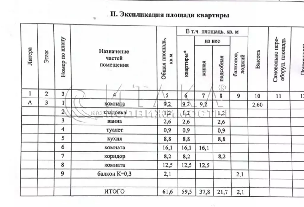 3-к кв. Ленинградская область, Приозерск Красноармейская ул., 3к2 ... - Фото 0