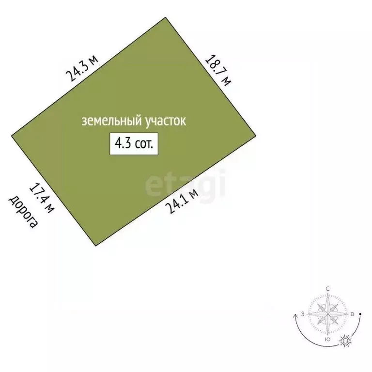 Участок в Севастополь Рыбак-5 садоводческое товарищество, 5 (4.35 ... - Фото 2
