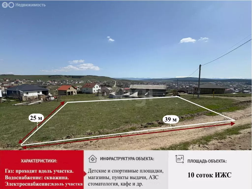 Участок в Трудовское сельское поселение, село Строгоновка, улица ... - Фото 2
