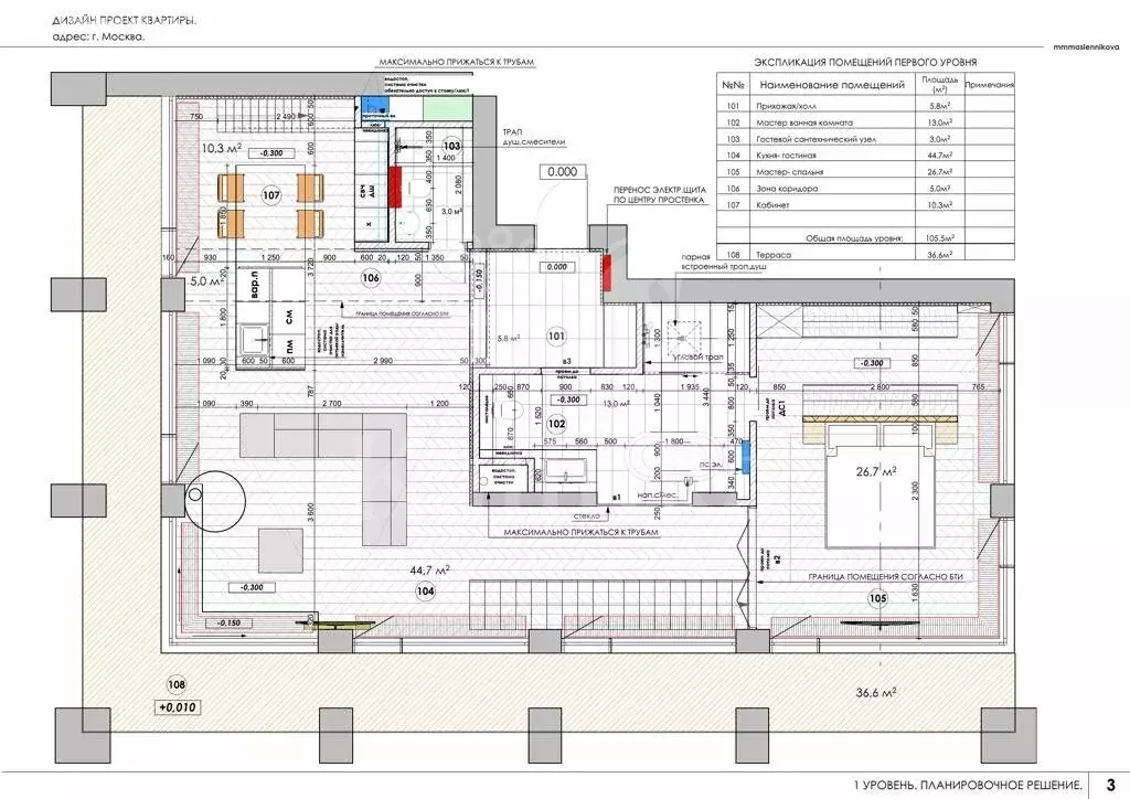 3-комнатная квартира: Москва, Новочерёмушкинская улица, 17 (193 м) - Фото 2