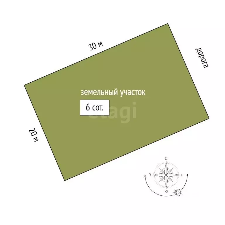 Участок в Крым, Симферополь ул. Героев Альмы, 28 (6.0 сот.) - Фото 2
