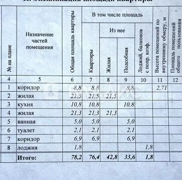 2-к. квартира, 76,4 м, 3/5 эт. - Фото 0