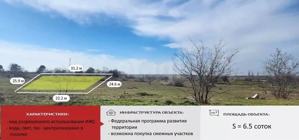 Участок в Крым, Симферопольский район, с. Мирное ул. Учительская (6.55 ... - Фото 2