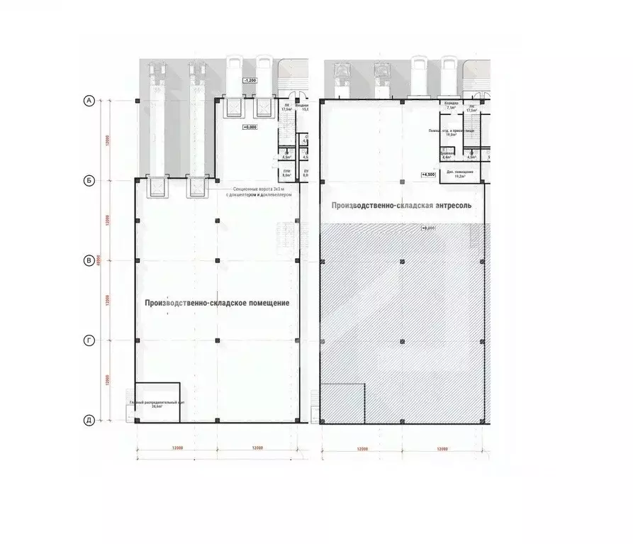 Помещение свободного назначения в Московская область, Люберцы ... - Фото 2
