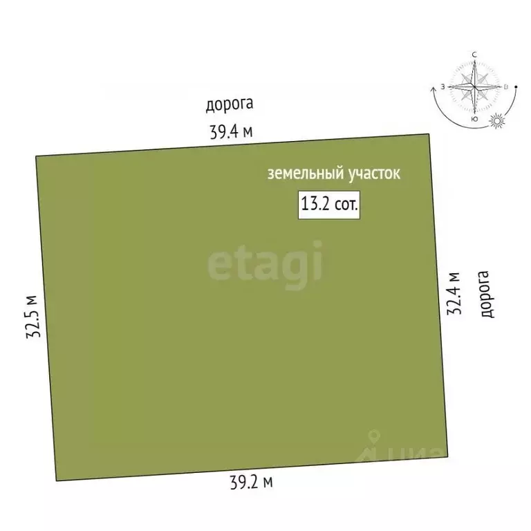 Участок в Ярославская область, Ярославский муниципальный округ, ... - Фото 2