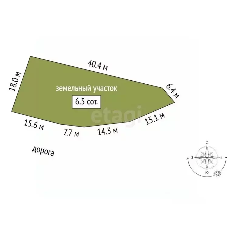 Участок в Краснодарский край, Новороссийск городской округ, с. Мысхако ... - Фото 2