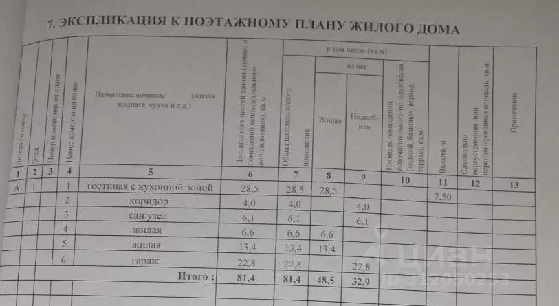 Дом в Новосибирская область, Новосибирск Садоводческого товарищества ... - Фото 1