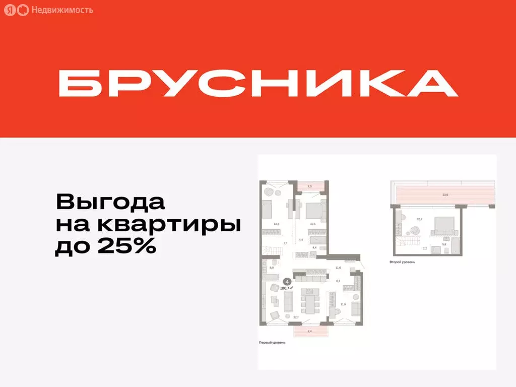 4-комнатная квартира: Тюмень, жилой комплекс На Минской (180.66 м) - Фото 0