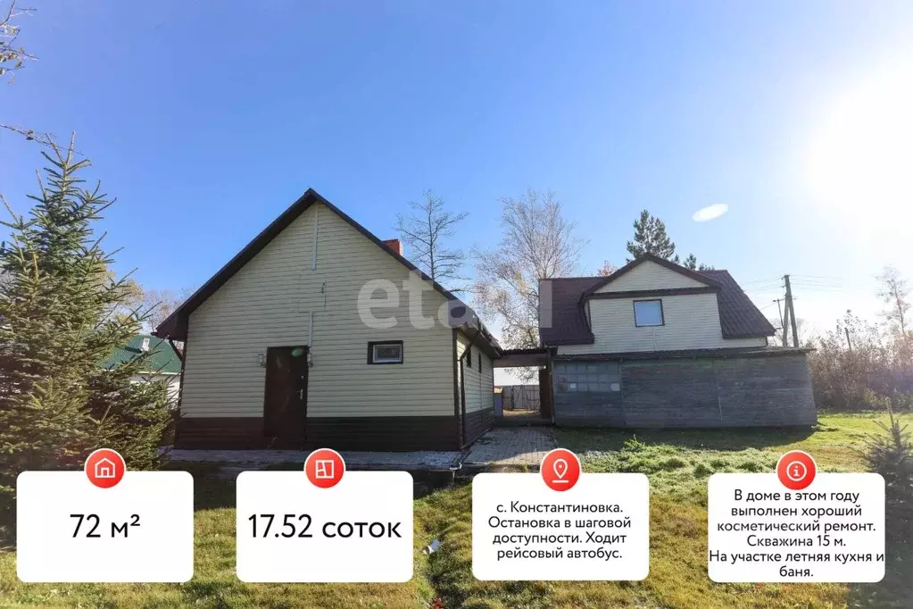 Дом в Хабаровский край, Хабаровский район, с. Константиновка ... - Фото 1