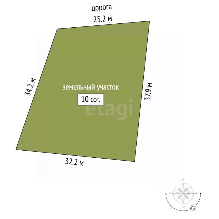 Участок в Крым, Феодосия пер. Корабельный (10.0 сот.) - Фото 2