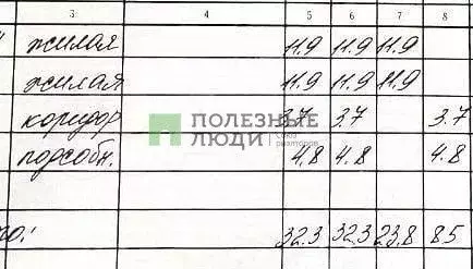 2-к. квартира, 32,3 м, 1/9 эт. - Фото 0