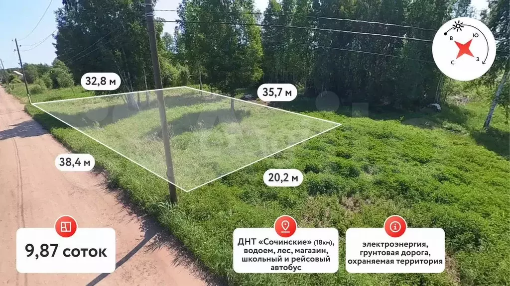 Участок 9,9 сот. (СНТ, ДНП) - Фото 0