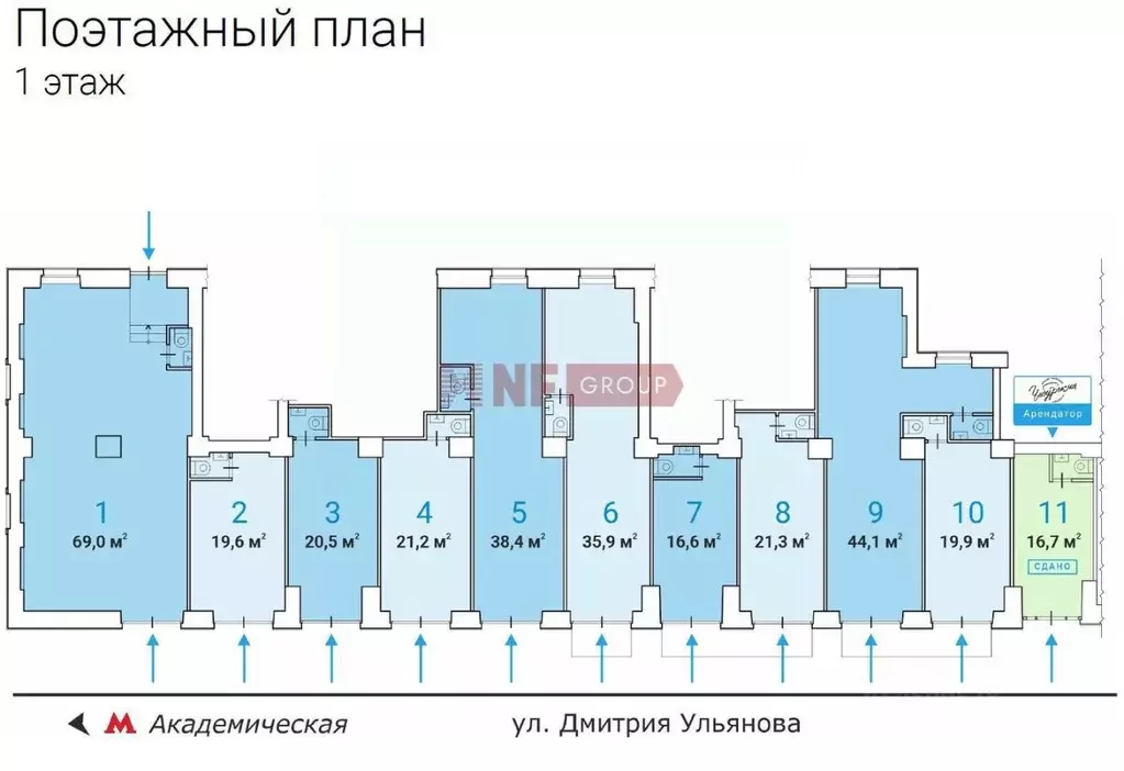 Торговая площадь в Москва ул. Дмитрия Ульянова, 10/1К1 (36 м) - Фото 1