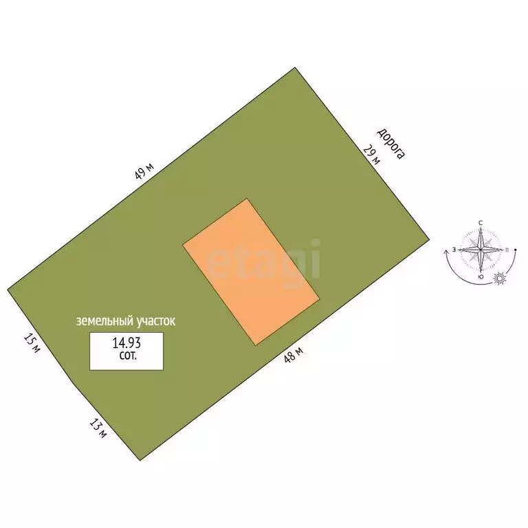 Дом в Нальчик, Фабричная улица (400 м) - Фото 1