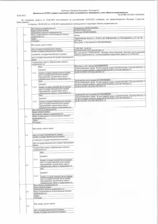 Свободной планировки кв. Свердловская область, Рефтинский пгт ул. ... - Фото 1