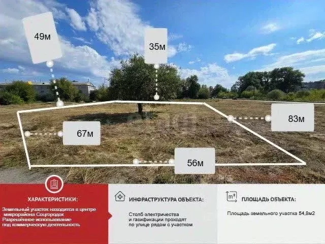 Участок в Белгородская область, Валуйки ул. Пархоменко, 20 (54.8 сот.) - Фото 1