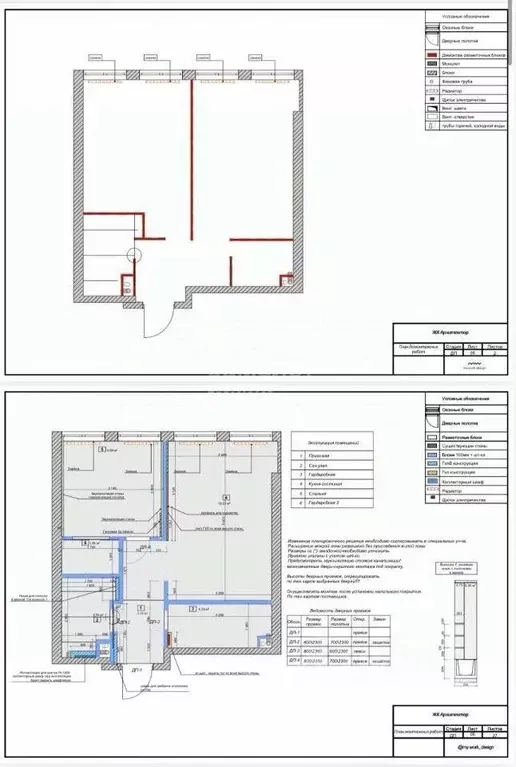 1-к кв. Москва ул. Академика Волгина, 2А (42.6 м) - Фото 1