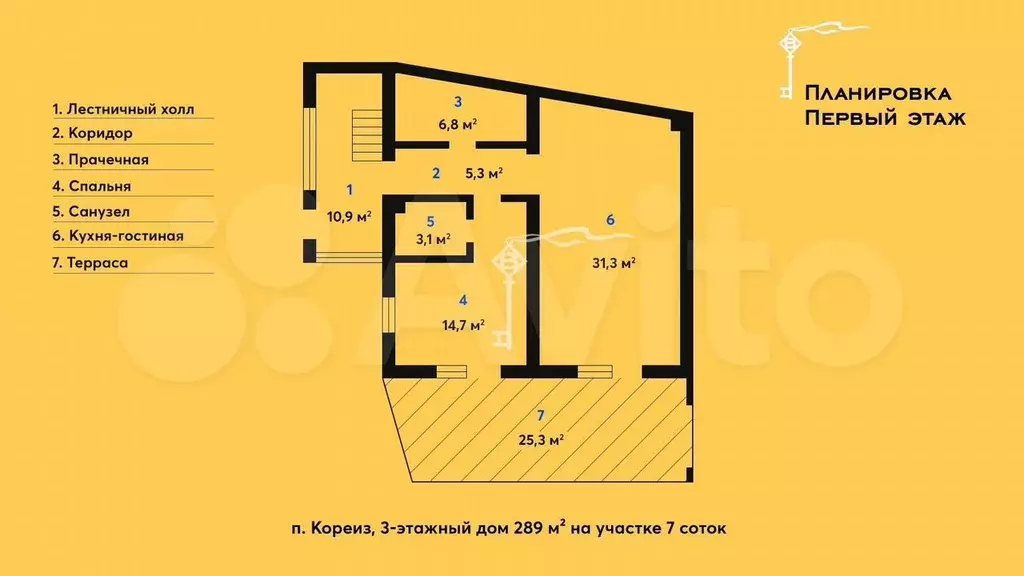 Дом 289 м на участке 2,89 га - Фото 0