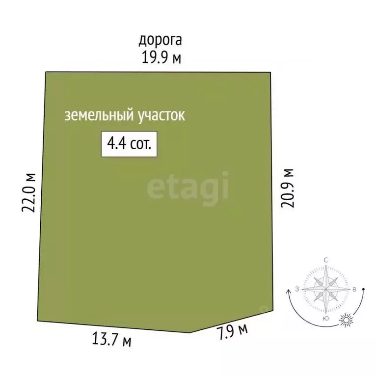 Участок в Крым, Ялта муниципальный округ, Никита пгт ш. Южнобережное, ... - Фото 2