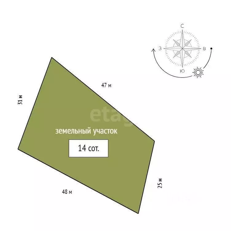 Участок в Красноярский край, Емельяновский муниципальный округ, ... - Фото 2