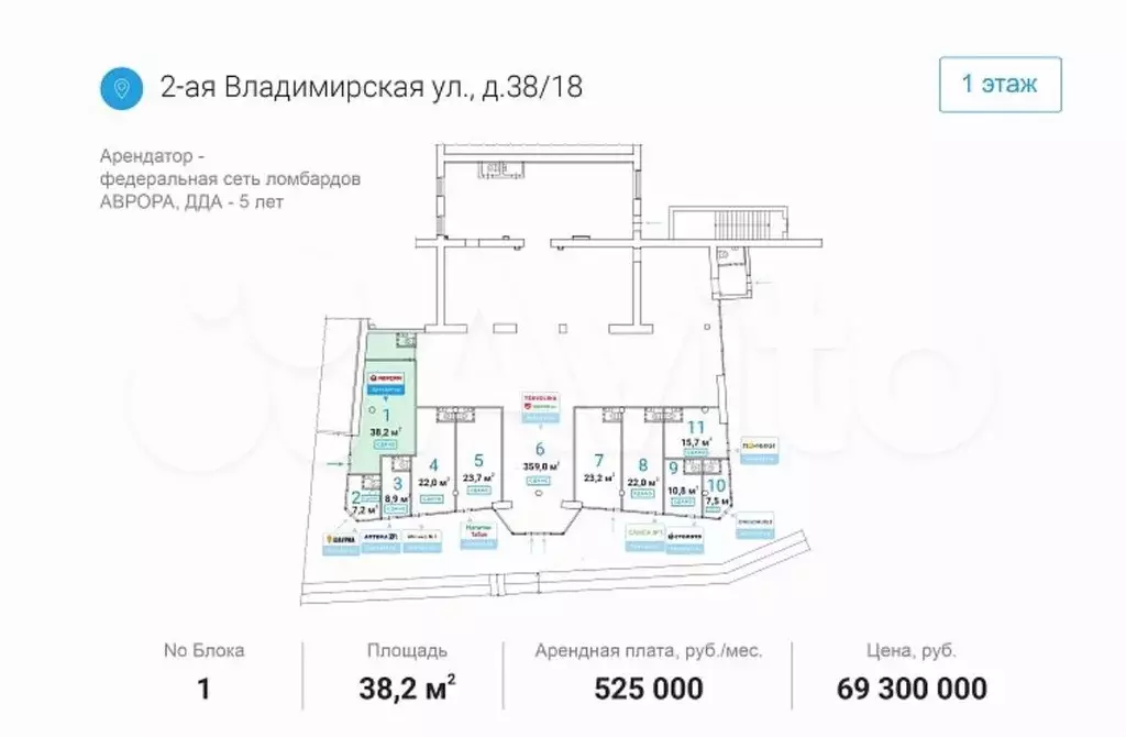 Габ на трафике, 38.2 м - Фото 1