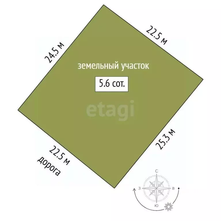 Участок в Тюменская область, Тюменский муниципальный округ, с. Кулига, ... - Фото 1