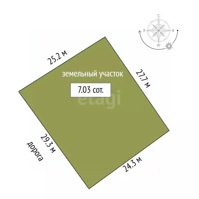 Участок в Крым, Феодосия Полет СТ,  (7.03 сот.) - Фото 2