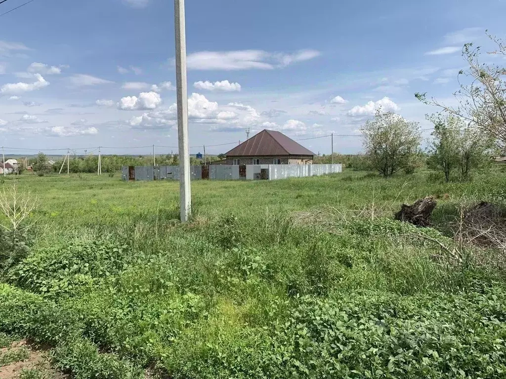 Участок в Московская область, Чехов муниципальный округ, д. Ермолово  ... - Фото 2