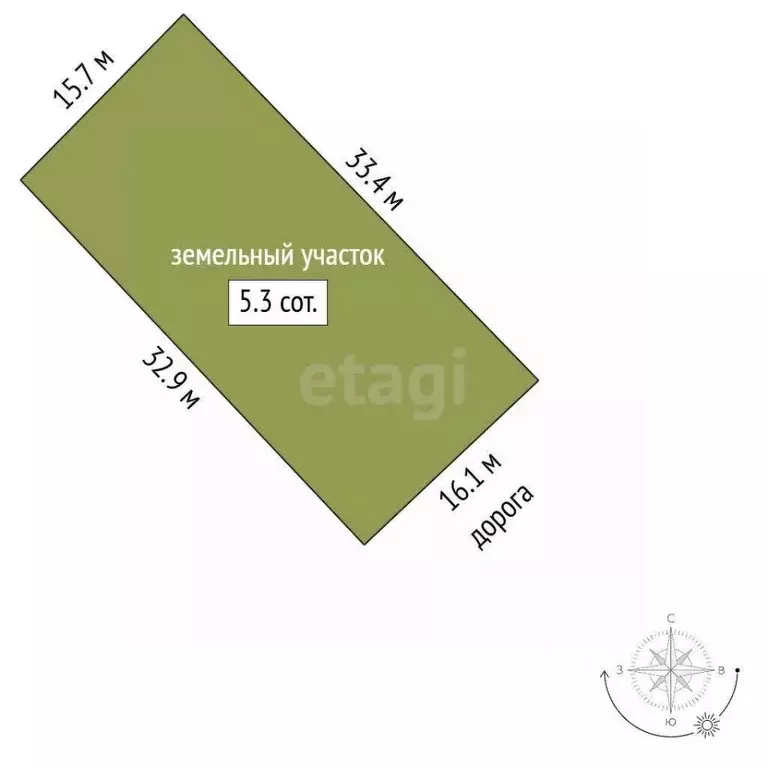 Участок в Ростовская область, Ростов-на-Дону 3-я Тернистая ул. (5.27 ... - Фото 2