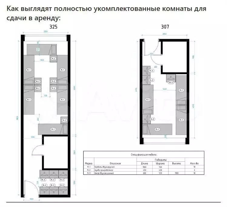 Гостиница хостел на 500 номеров с арендатором - Фото 0