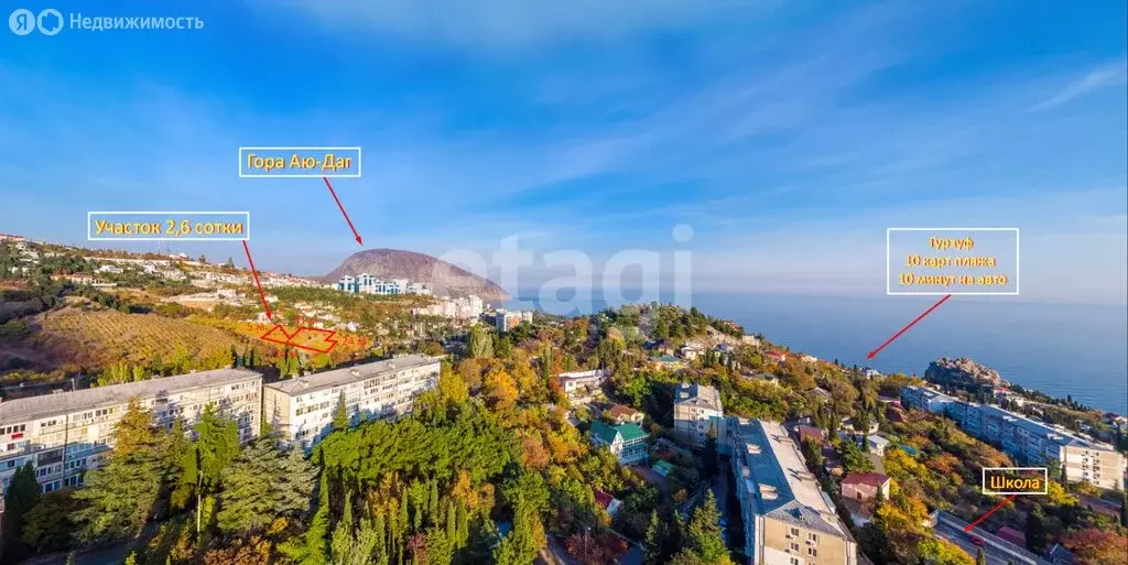 Участок в Республика Крым, муниципальный округ Ялта, посёлок ... - Фото 1