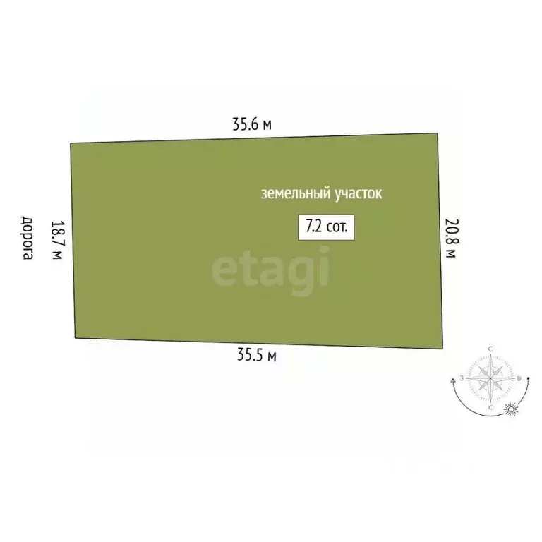 Участок в Тюменская область, Тюмень Грин Парк кп,  (7.2 сот.) - Фото 2