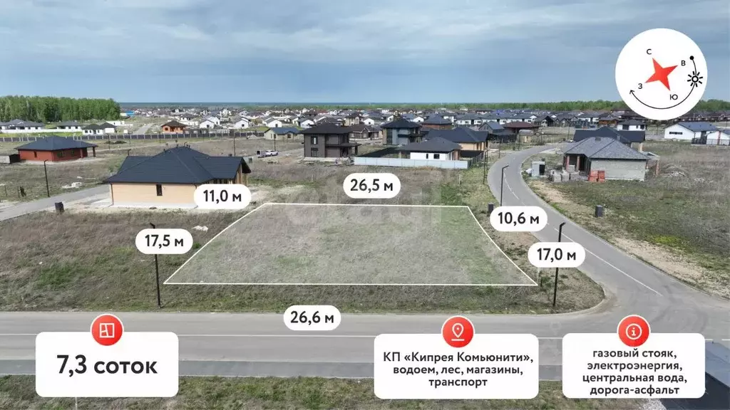 Участок в Тюменская область, Тюменский муниципальный округ, с. ... - Фото 1