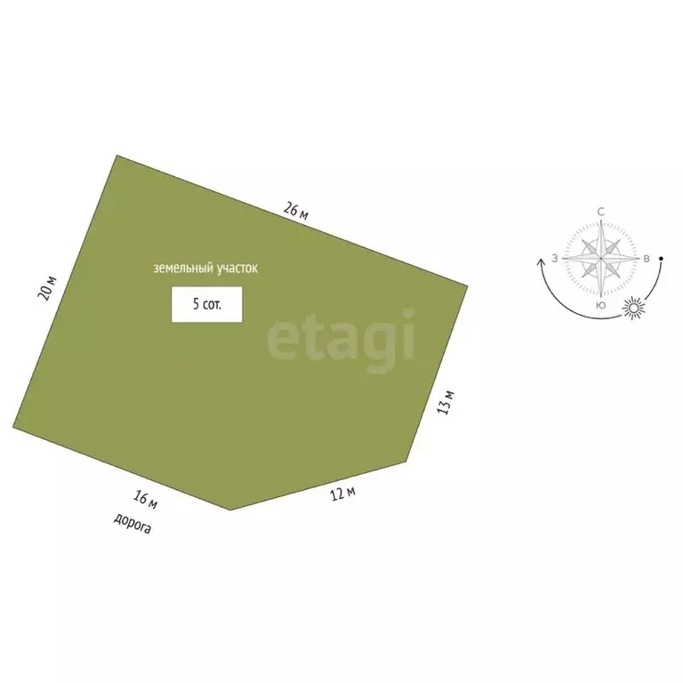 Дом в Тюменская область, Тюмень Меридиан СНТ, ул. 13-я (105 м) - Фото 2