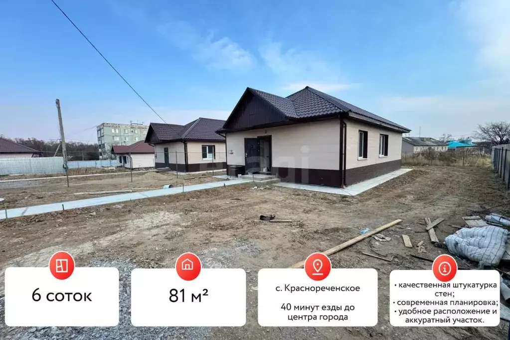 Дом в Хабаровский край, Хабаровский район, с. Краснореченское ул. ... - Фото 1