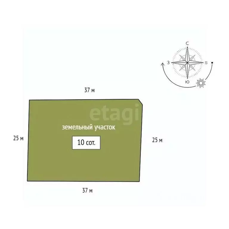 Дом в Красноярский край, Красноярск городской округ, пос. Минино ул. ... - Фото 2