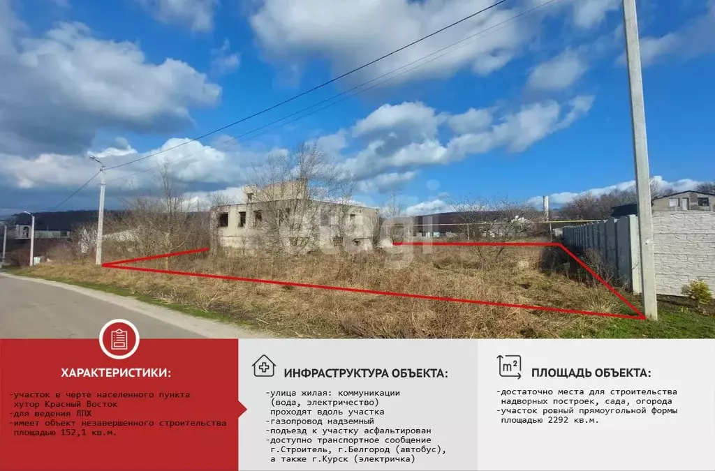 Участок в Белгородская область, Яковлевский муниципальный округ, ... - Фото 1