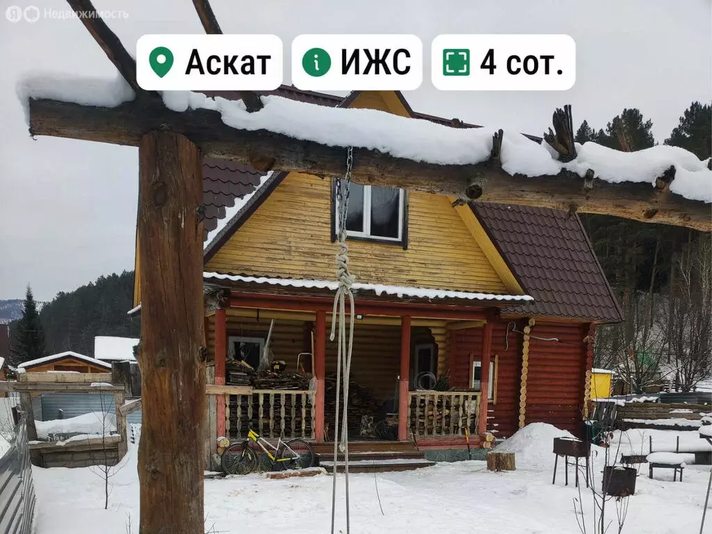 Участок в Чемальский район, Узнезинское сельское поселение, село ... - Фото 1