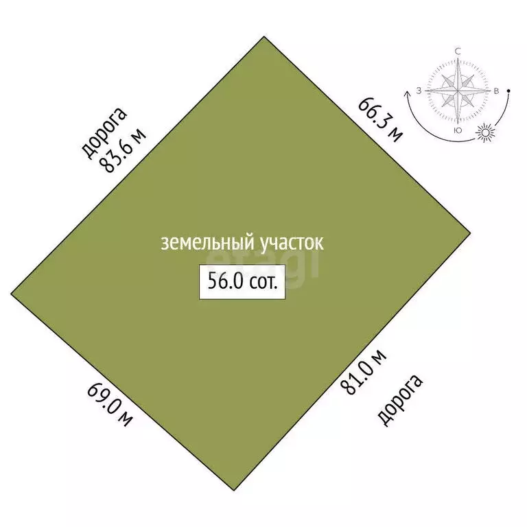 Участок в Челябинская область, Увельский муниципальный округ, село ... - Фото 1