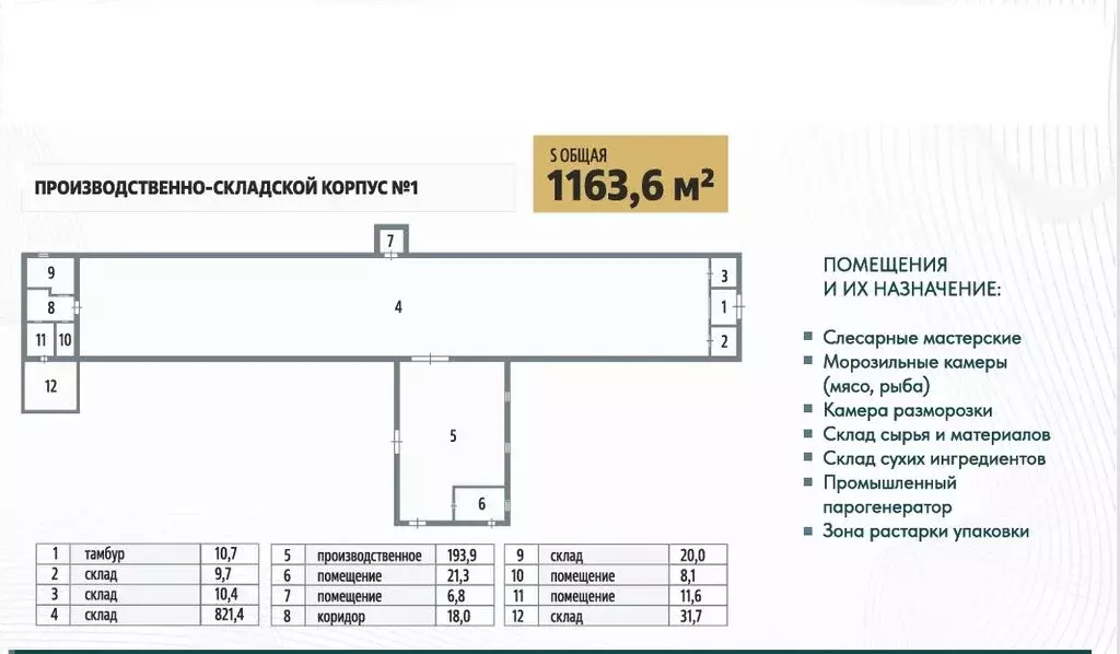 Помещение свободного назначения (1164 м) - Фото 2