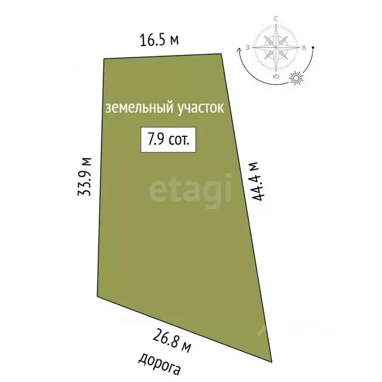 Участок в Крым, Феодосия муниципальный округ, Коктебель пгт ул. ... - Фото 2