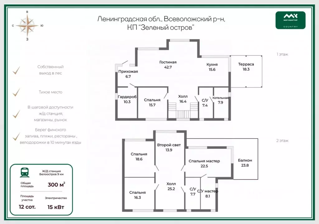Дом в Ленинградская область, Всеволожский район, Сертоловское ... - Фото 2