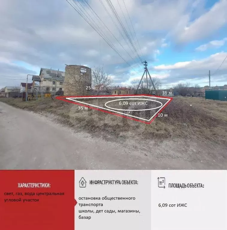 Участок в Крым, Симферопольский район, Перовское с/пос, с. ... - Фото 1